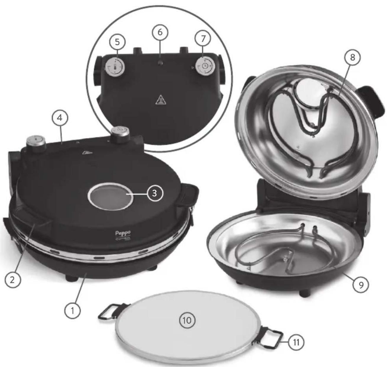 Springlane Peppo - EXPLICATION DE SYMBOLE - 3