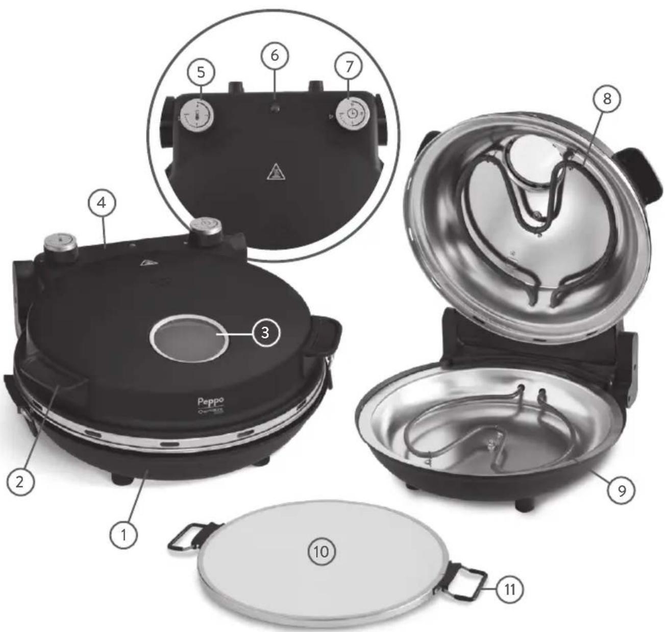 Springlane Peppo - SYMBOL EXPLANATION - 3