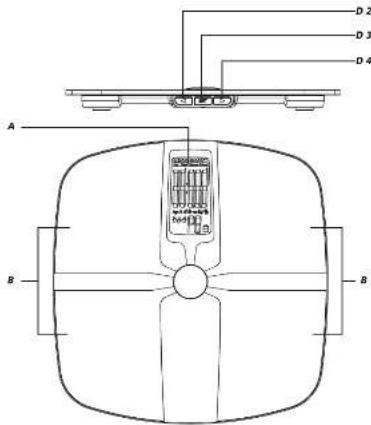 TFA Samba 50.1002.01 - 3