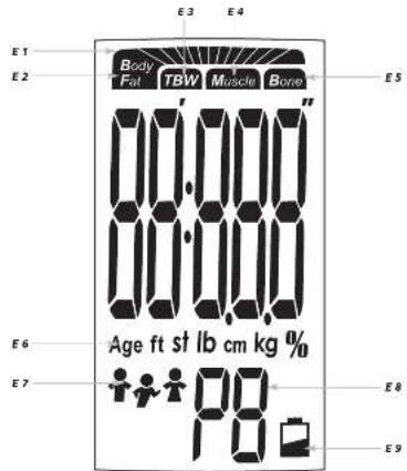 TFA Samba 50.1002.01 - 5