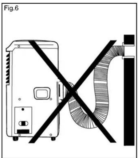 DURACRAFT AMD50E - 12