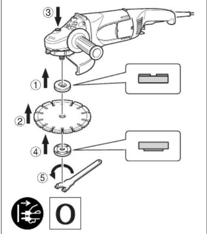 HITACHI G 18SH2 - DODATNA VARNOSTNA OPOZORILA - 11