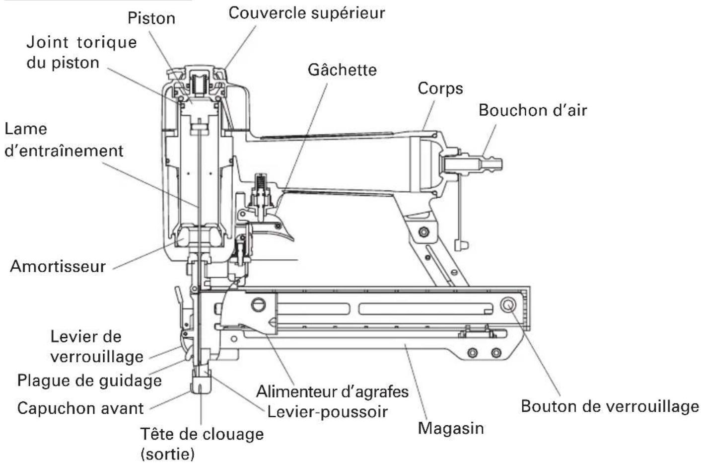 HITACHI N3804AB2 - REMARQUE : - 1