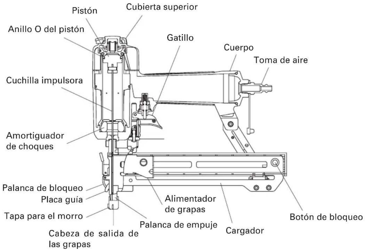 HITACHI N3804AB2 - NOMENCLATURA - 1