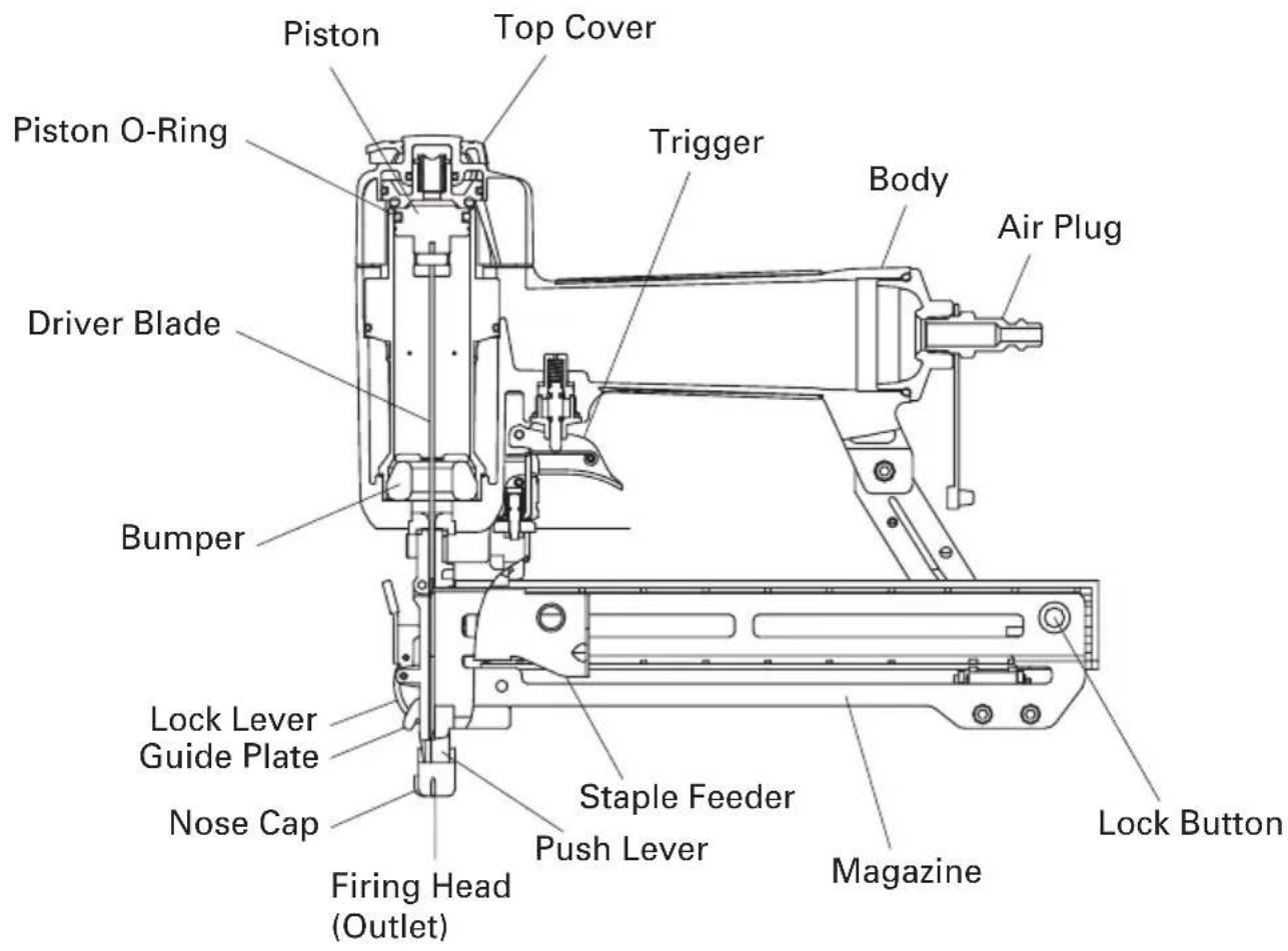HITACHI N3804AB2 - NAME OF PARTS - 1