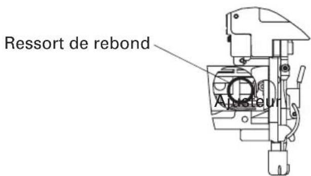 HITACHI N3804AB2 - REMARQUE : - 2
