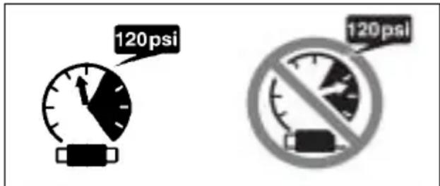 HITACHI N3804AB3 - DO NOT EXCEED 120 psi. (8.3 bar 8.5 kgf/cm ^2 ) - 1