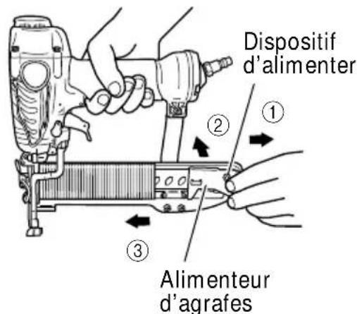 HITACHI N3804AB3 - AVENTISSEMENT - 3