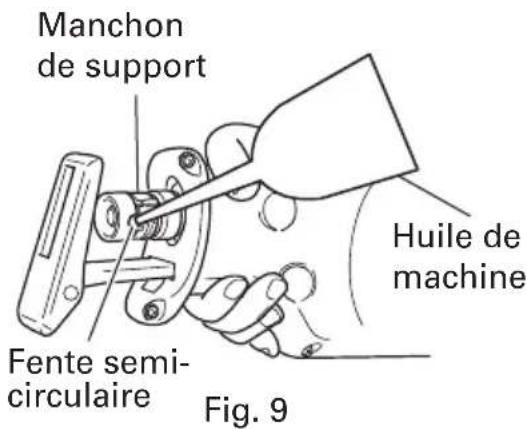 HITACHI CR 13VA - ENTRETIEN ET INSPECTION DE LA MONTURE DE LAME - 1