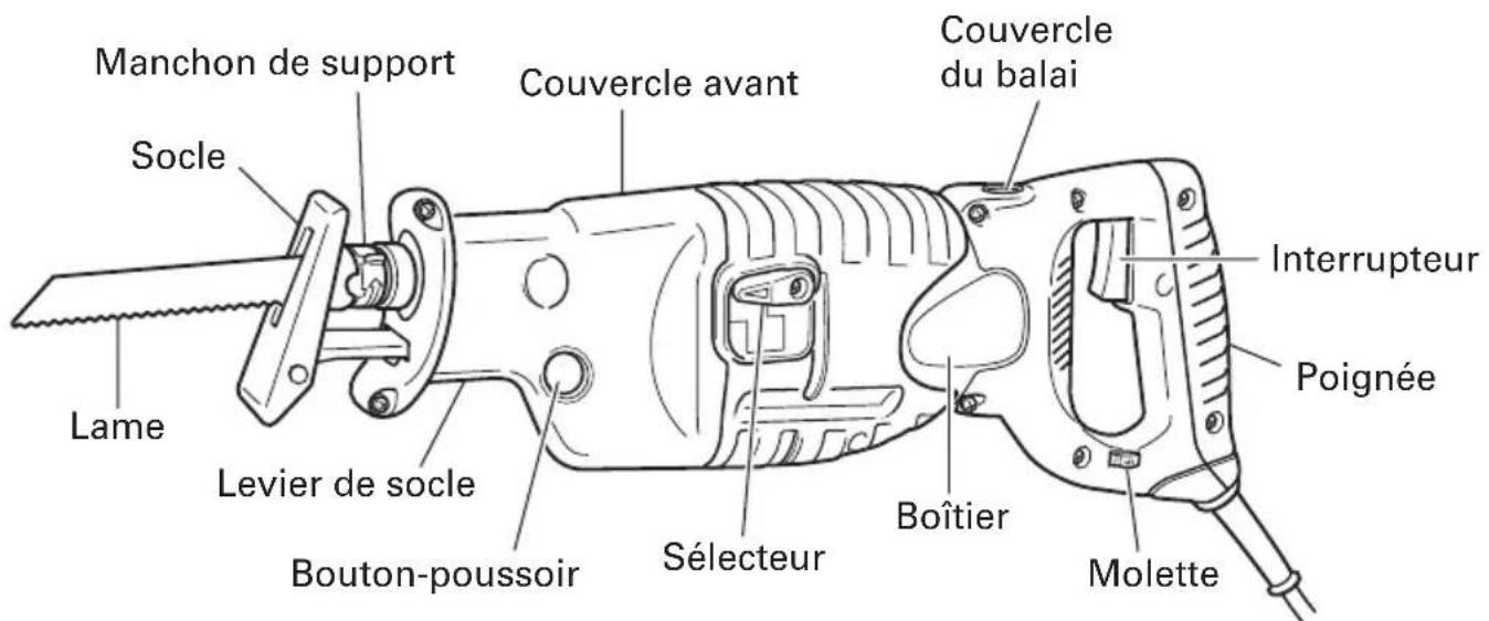 HITACHI CR 13VA - NOM DES PARTIES - 1