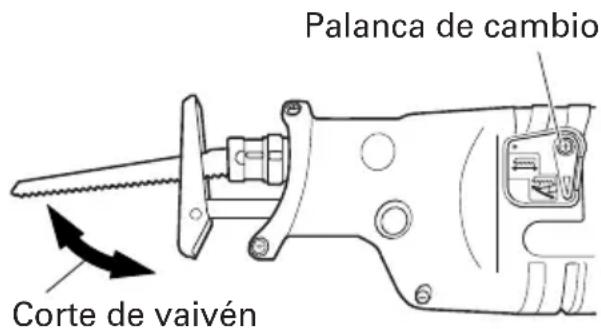 HITACHI CR 13VA - Corte de vaivén - 2