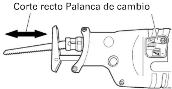 HITACHI CR 13VA - Corte de vaivén - 1
