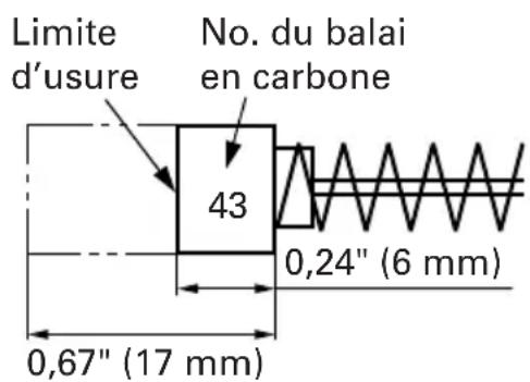 HITACHI CR 13VA - ENTRETIEN ET INSPECTION - 1