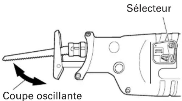 HITACHI CR 13VA - Réglage de la coupe oscillante - 2