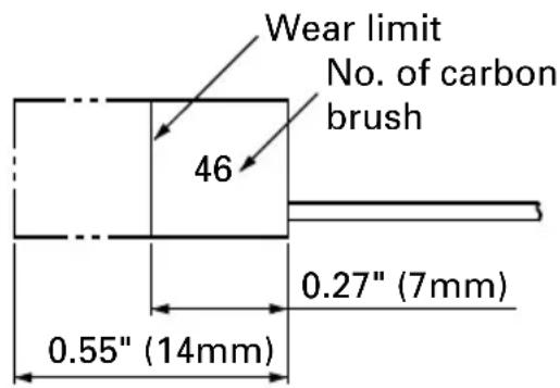 HITACHI CJ 110VA - CAUTION - 1