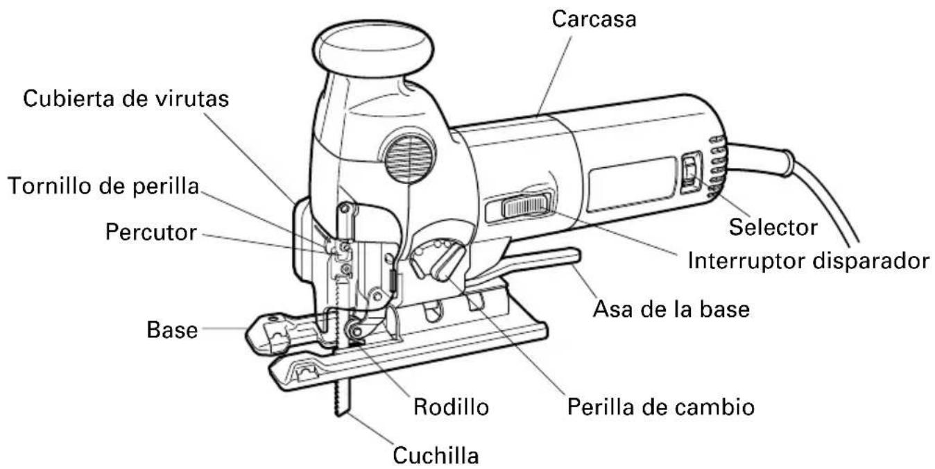 HITACHI CJ 110VA - NOMENCLATURA - 1