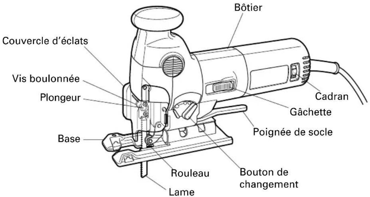 HITACHI CJ 110VA - NOM DES PARTIES - 1