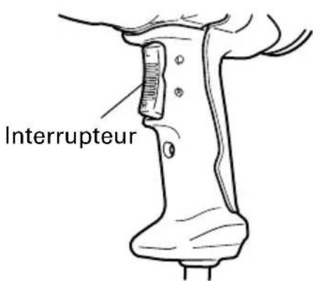 HITACHI WR 16SA - Fonctionnement de l'interrupteur (Fig. 3) - 1