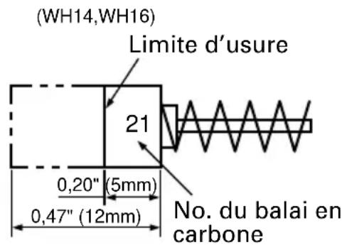 HITACHI WH 14 - ⚠️ PRECAUTION : Utiliser la clé à choc avec un balai en carbone qui est usé au-delà de la limite d'usure endommagera le moteur. - 1