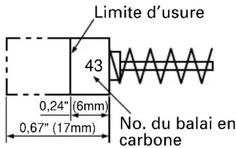 HITACHI WH 14 - ⚠️ PRECAUTION : Utiliser la clé à choc avec un balai en carbone qui est usé au-delà de la limite d'usure endommagera le moteur. - 2