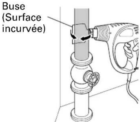 HITACHI RH 600T - Dégivrage des canalisations d'eau (Fig. 10) - 1