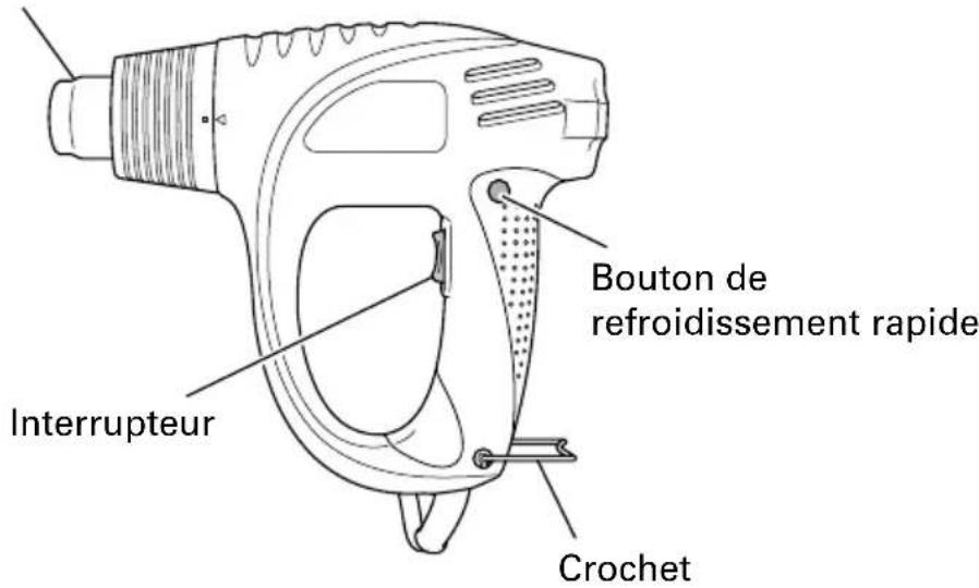HITACHI RH 600T - NOM DES PARTIES - 1