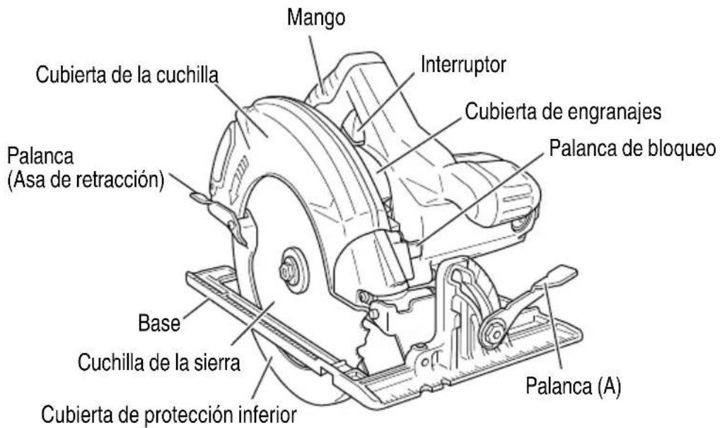 HITACHI C 7SB3 - NOMENCLATURA - 1