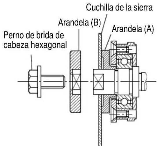 HITACHI C 7SB3 - ADVERTENCIA: - 3