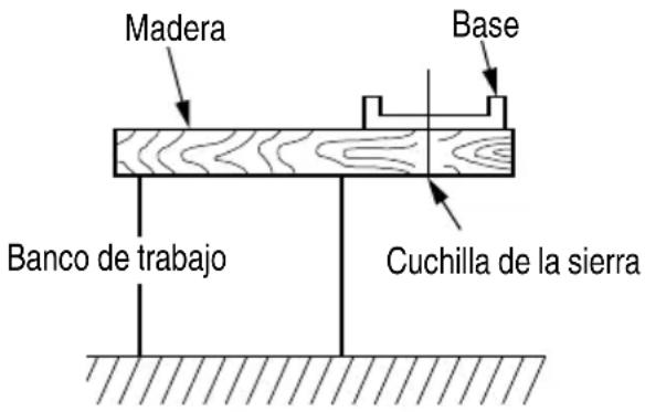 HITACHI C 7SB3 - ADVERTENCIA: - 1