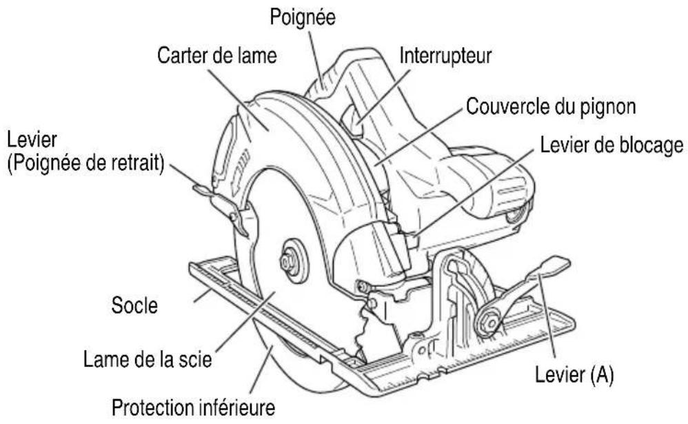 HITACHI C 7SB3 - NOM DES PARTIES - 1