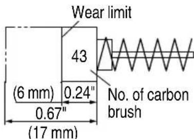 HITACHI C 7SB3 - CAUTION: - 1