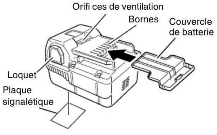 HITACHI CS 36DL - Scie à chaîne à batterie (CS36DL) - 3