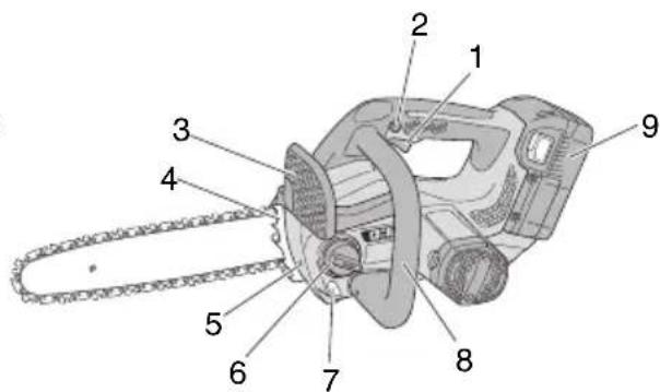 HITACHI CS 36DL - WHAT IS WHAT? - 1
