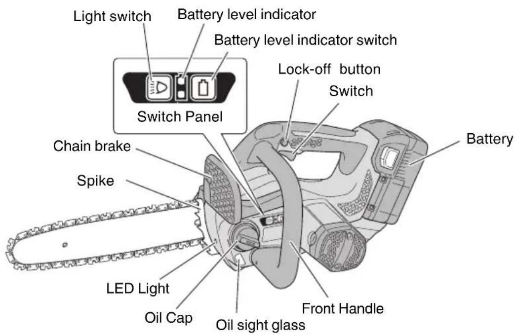 HITACHI CS 36DL - Cordless Chain Saw (CS36DL) - 1