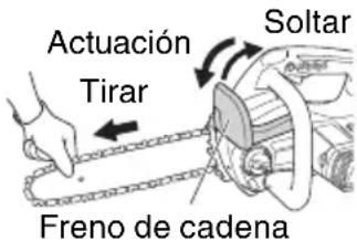 HITACHI CS 36DL - ADVERTENCIA - 1