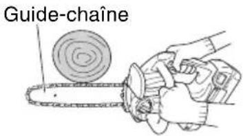 HITACHI CS 36DL - Français - 2