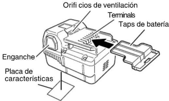 HITACHI CS 36DL - Sierra deadena a bateria (CS36DL) - 3