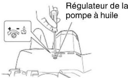 HITACHI CS 36DL - REMARQUE - 3