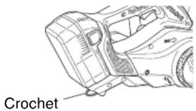 HITACHI CS 36DL - AVERTISSEMENT - 1