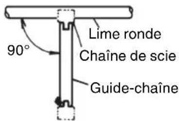 HITACHI CS 36DL - REMARQUE - 3