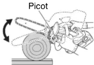 HITACHI CS 36DL - REMARQUE - 2