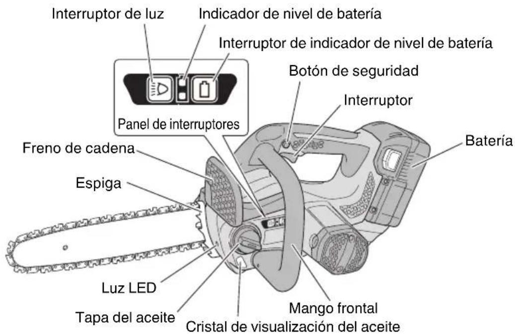 HITACHI CS 36DL - Sierra deadena a bateria (CS36DL) - 1
