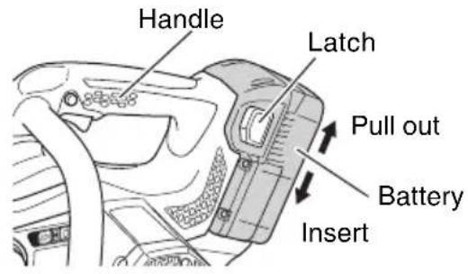 HITACHI CS 36DL - REMOVAL AND INSTALLATION METHOD OF BATTERY - 1