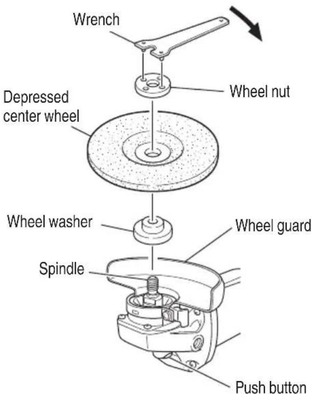 HITACHI G 12SQ2 - DEPRESSED CENTER WHEEL ASSEMBLY AND DISASSEMBLY - 1