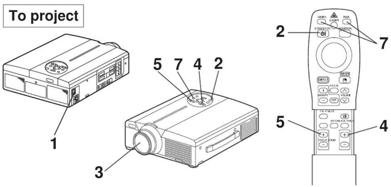 HITACHI CPX958W - Basic operations - 1