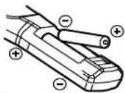 HITACHI CPX958W - Loading the batteries. - 1