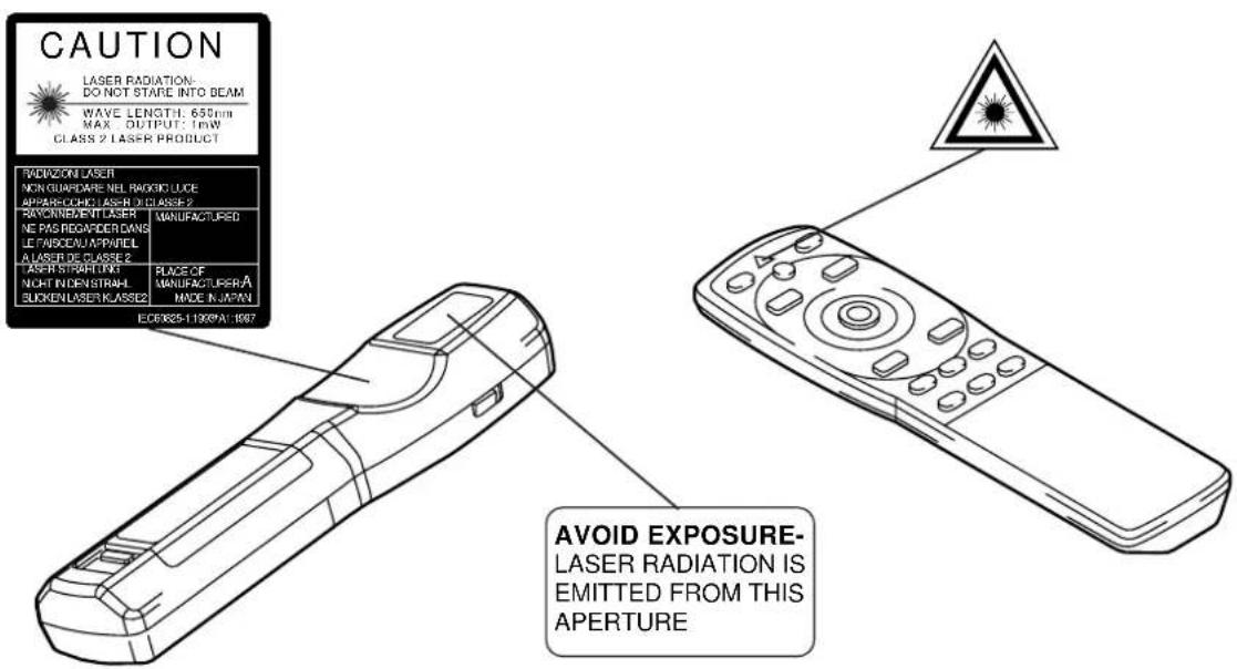 HITACHI CPX958W - Waarschuwing De laser-aanwijzer van de afstandsbediening kunt u gebruiken als aanwijsstok. - 1