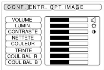 HITACHI CPX958W - CONFIGURATION - 2