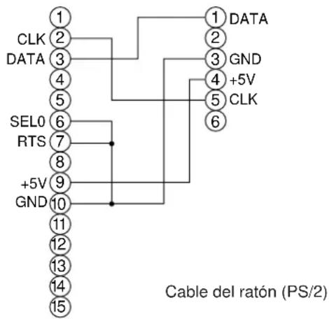 HITACHI CPX958W - PS/2 Ratón - 2