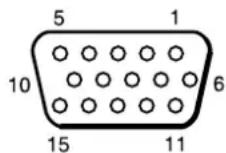 HITACHI CPX958W - Prises d'entrée des signaux - 1